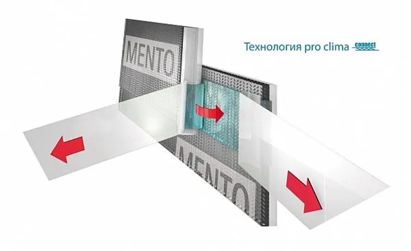 SOLITEX MENTO 3000 connect ветровлагозащитная мембрана (1,5 м х 50 м), Pro clima, изобр. 3