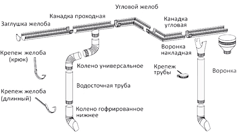 Montazh-keramicheskoy-cherepitsy-_-5.png